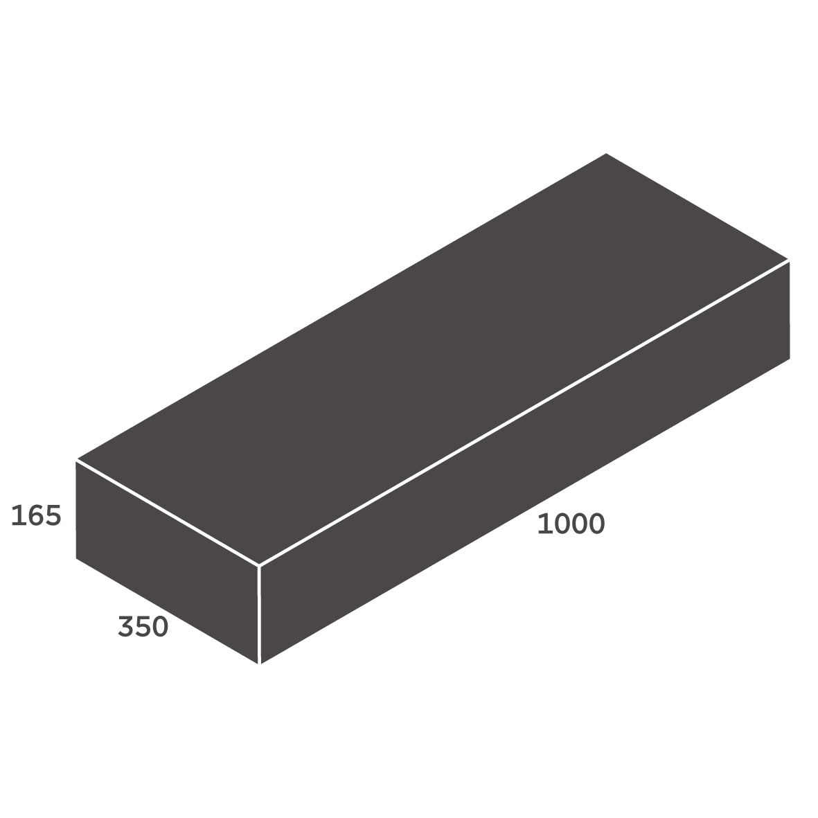 Split Blocks