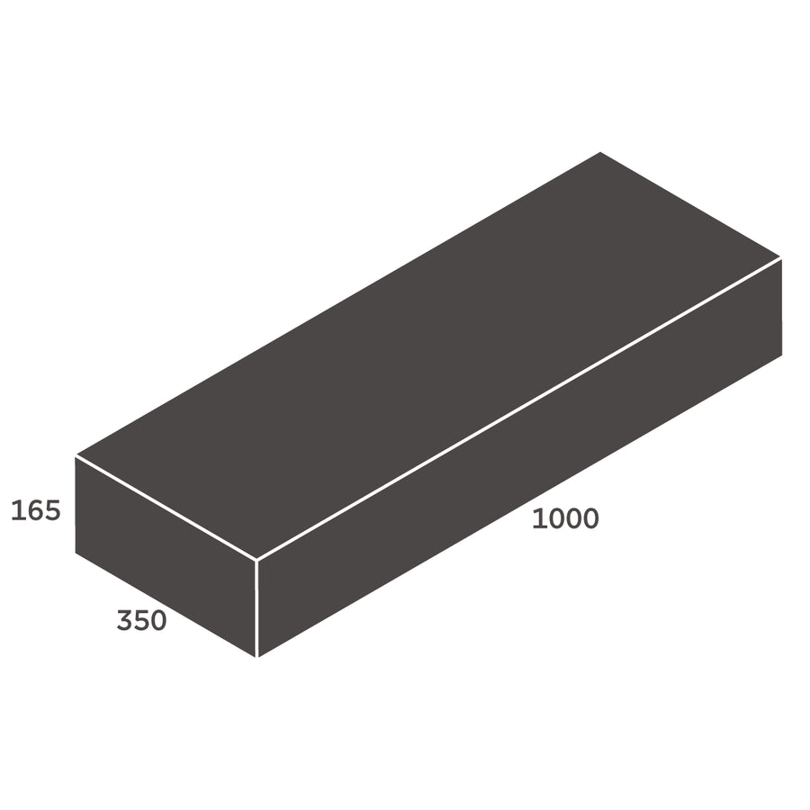Split Blocks