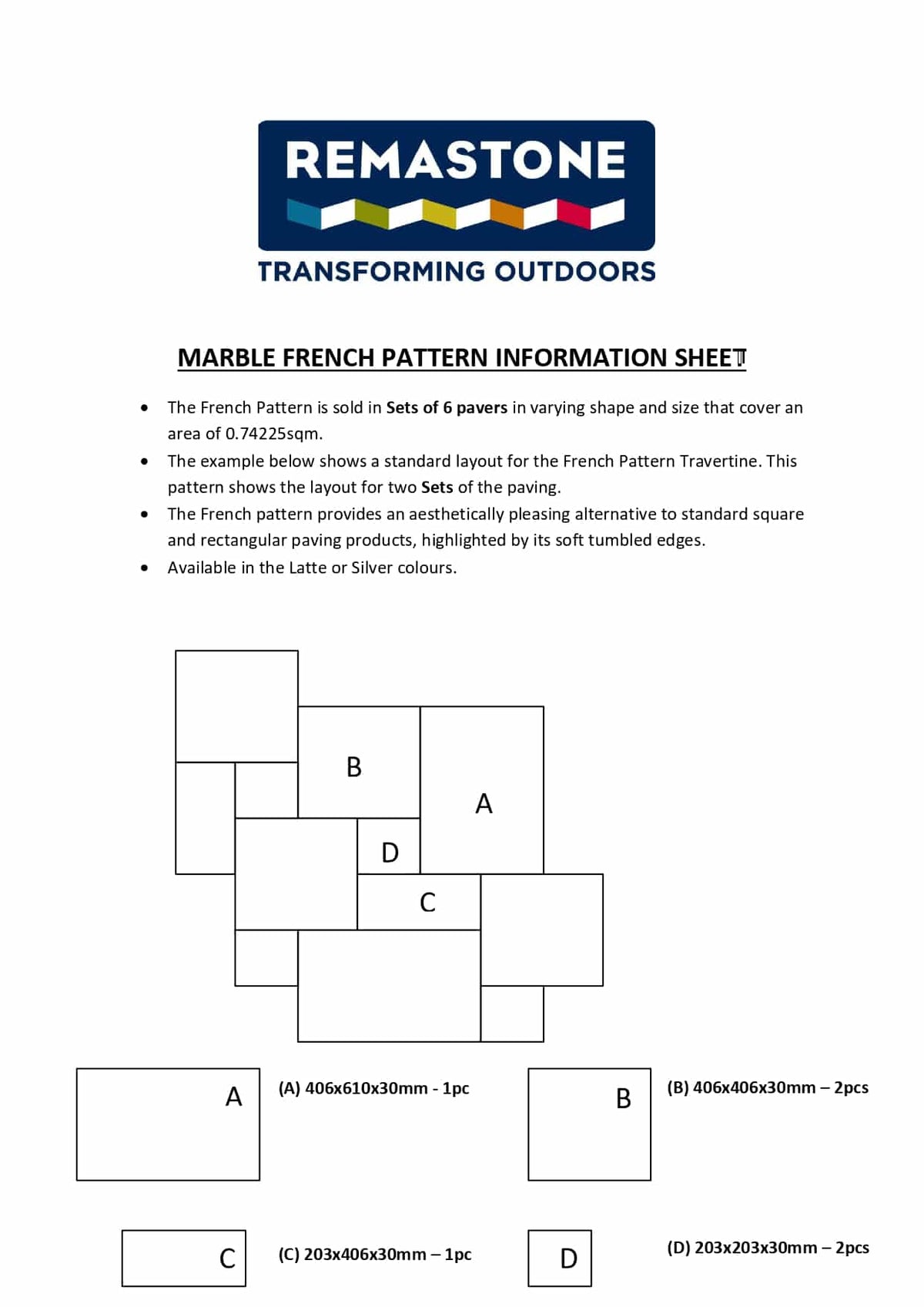 Marble Pineta – French Pattern Set