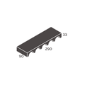 Modular Splits